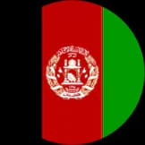 Afghanistan Visa